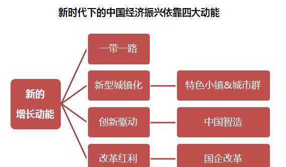 最新会计科目概览，背景、发展及时代地位