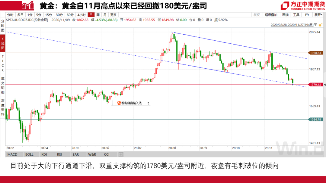 山东铜价格最新行情，市场走势分析与展望