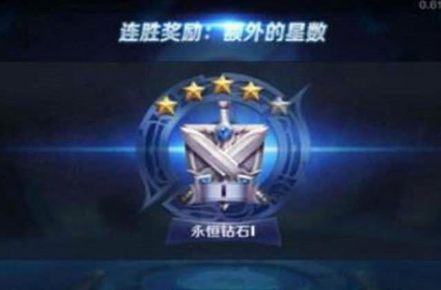 王者最新段位顺序，自然美景中的探险之旅启程！