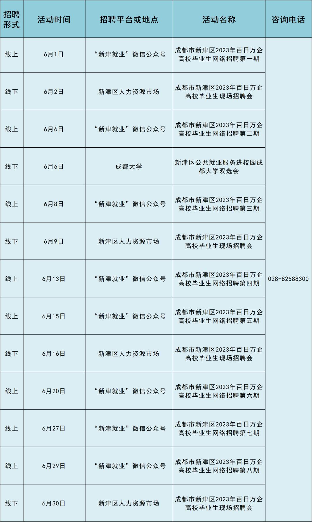 新津最新招聘信息大全，获取指南与一网打尽最新岗位