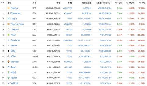 重庆旭阳教育 第92页