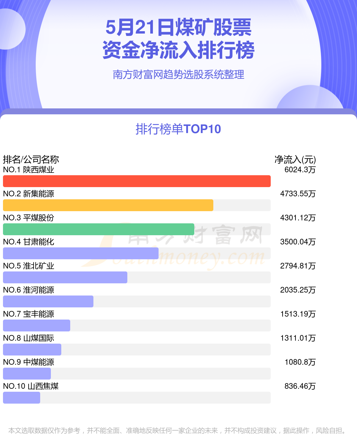 远兴能源最新消息速递，获取步骤指南