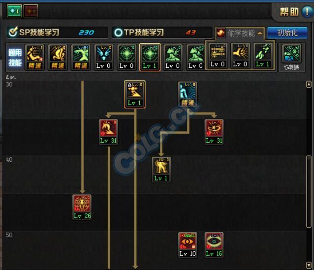 DNF修罗最新加点攻略，时代背景下技能蜕变全解析