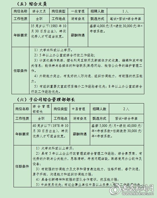 重庆旭阳教育 第91页