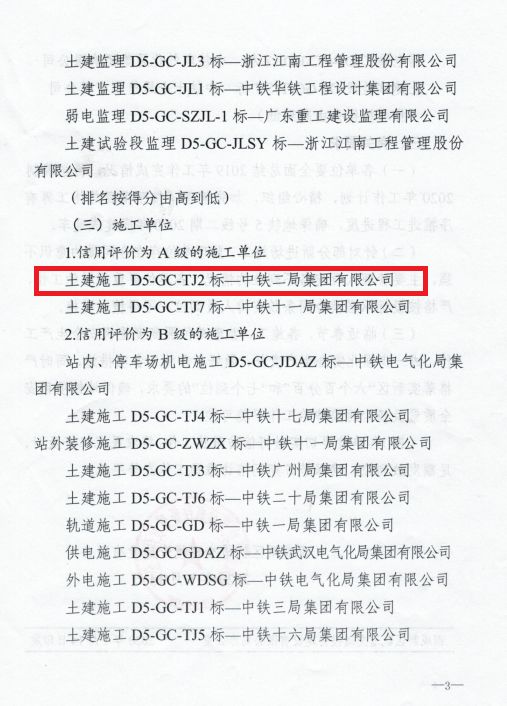 中铁二局最新动态更新🌟