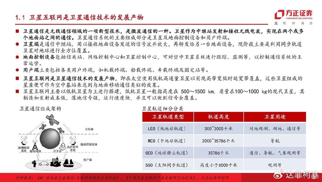 最新卫星节目参数详解，掌握科技，高清视听盛宴开启