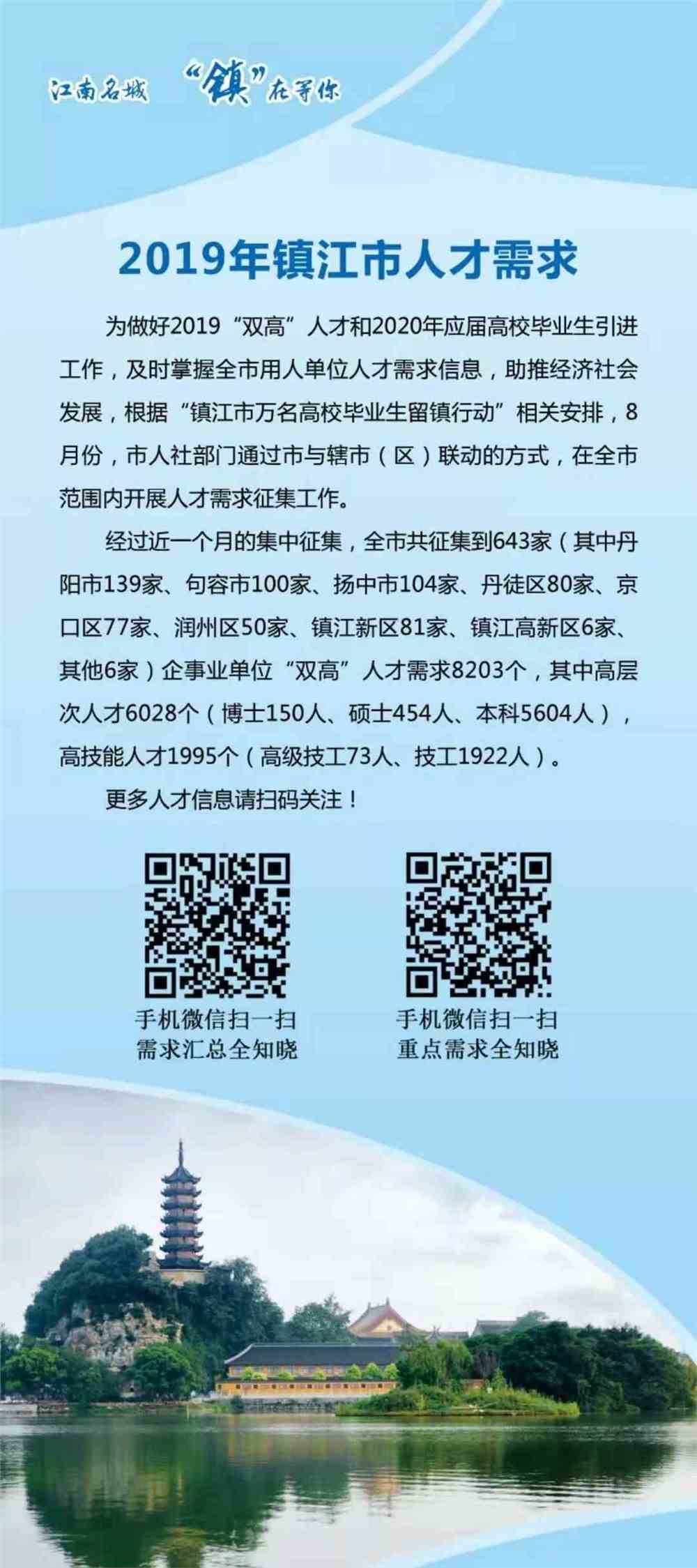 阳江招聘网最新招聘信息，开启职业新征程的大门