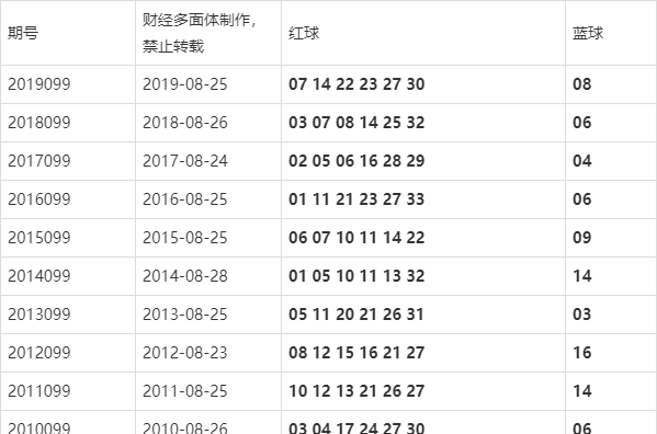日职最新积分榜，奋斗与自信的力量不断显现