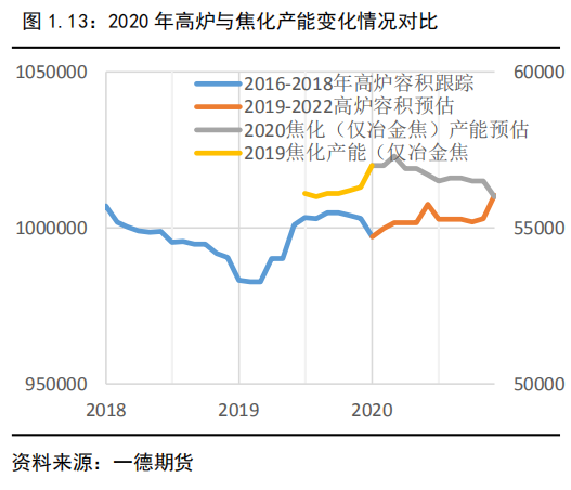 焦炭价格最新报价，科技与生活的紧密关联