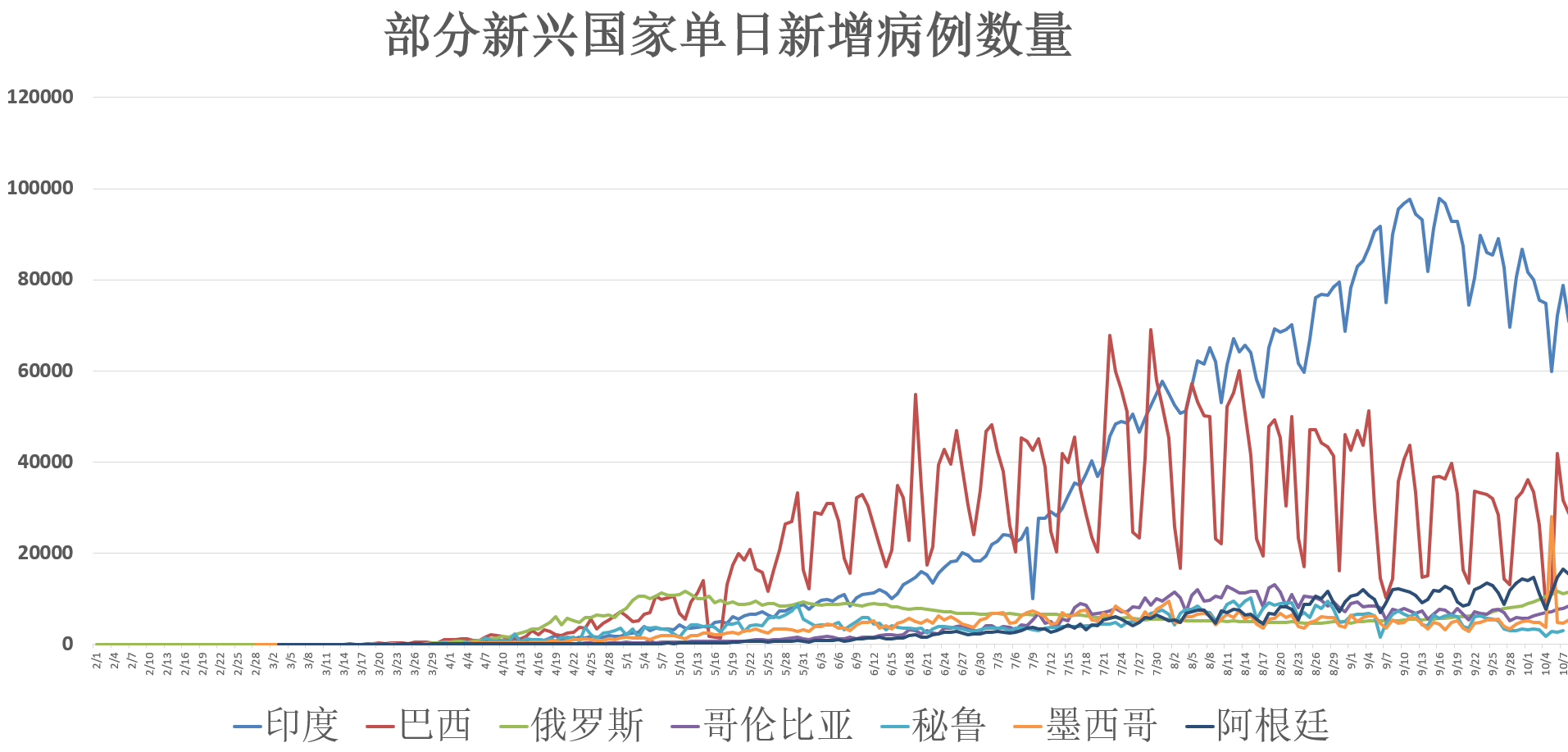 新冠肺炎疫苗全球进展与未来展望，最新消息揭秘