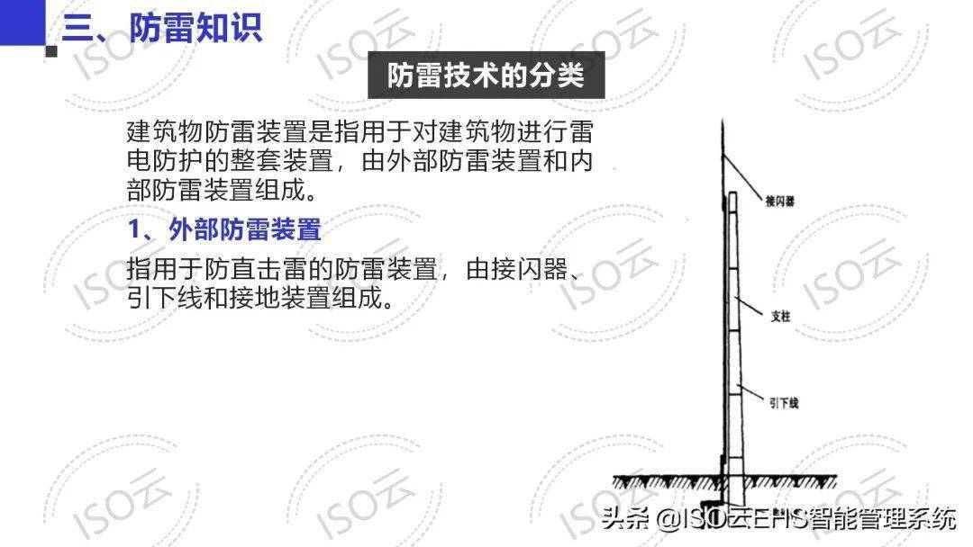 防雷检测最新规定详解，全面解读与应用指南