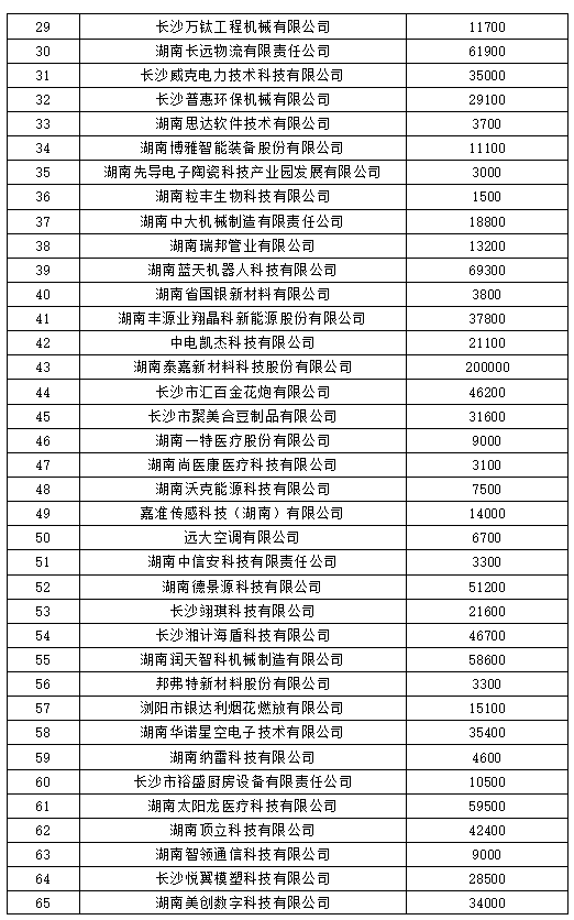 唐山市最新限号系统，科技驱动智能生活，畅享城市新纪元