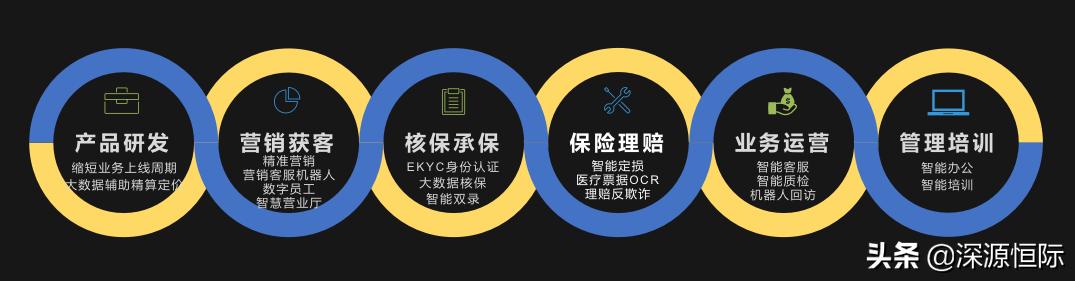 车险最新动态，变革、发展与选择之道