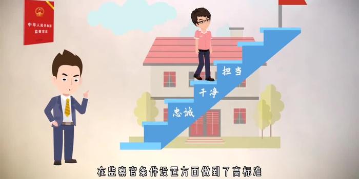 如何成为一名合格的监察官，最新消息与详细步骤指南
