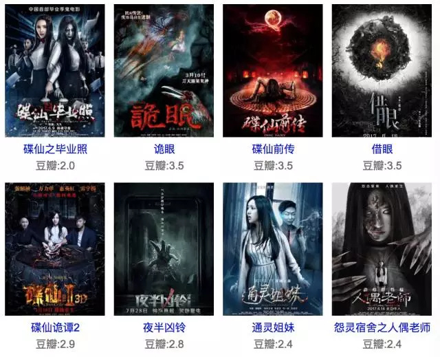 时代背景下的惊悚风潮，国内最新恐怖电影盘点