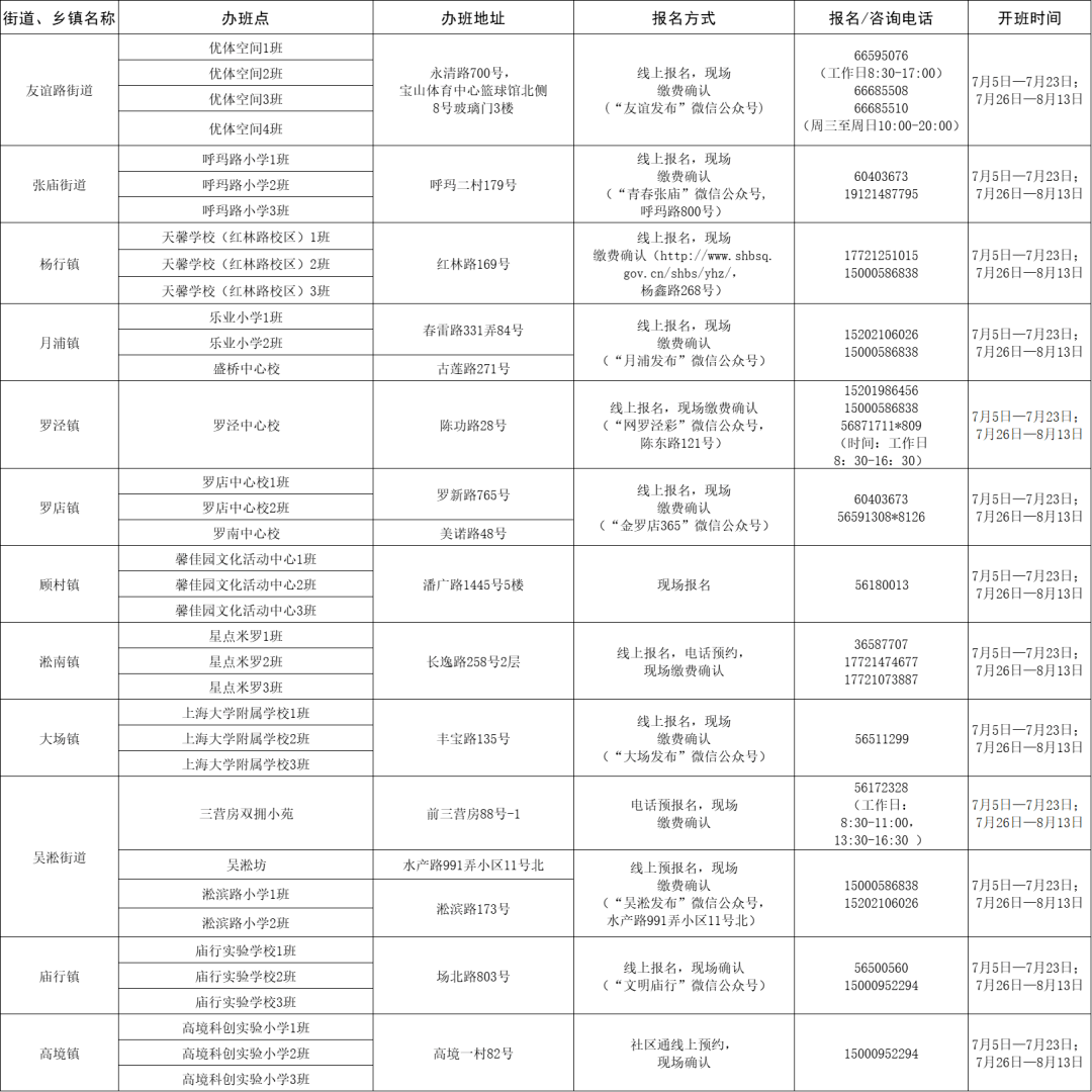 二七区最新招聘信息与学习改变命运，我们在寻找你！