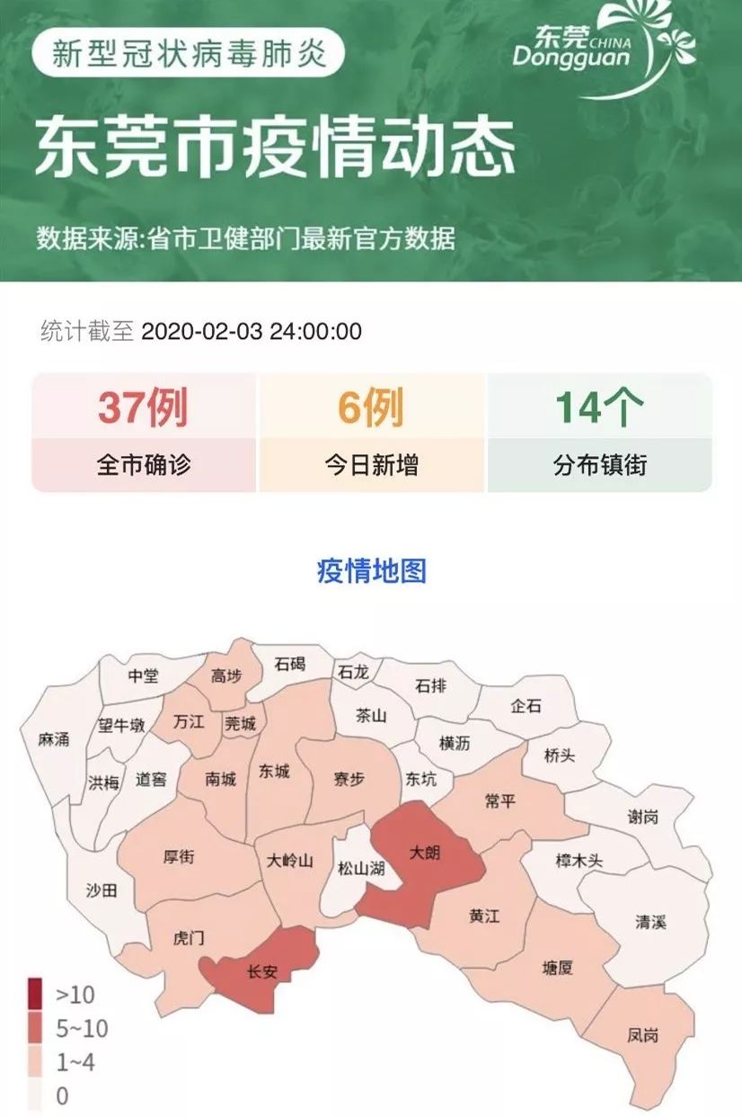 东莞疫情最新动态与温馨日常纪实