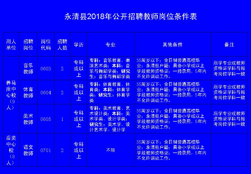旭阳教育特训学校 第58页