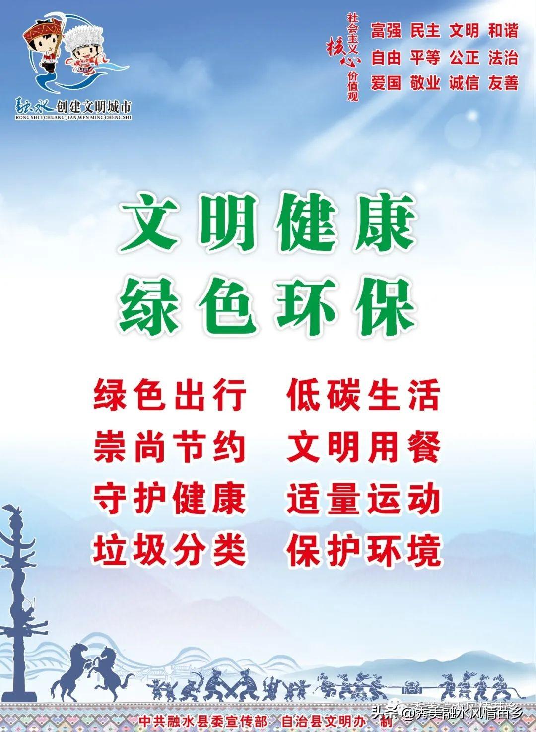 最新环保政策，构建绿色未来的关键步骤