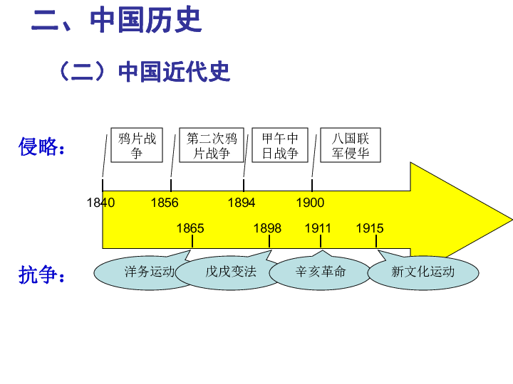 茌平的历史脉络与时代地位，最新解读
