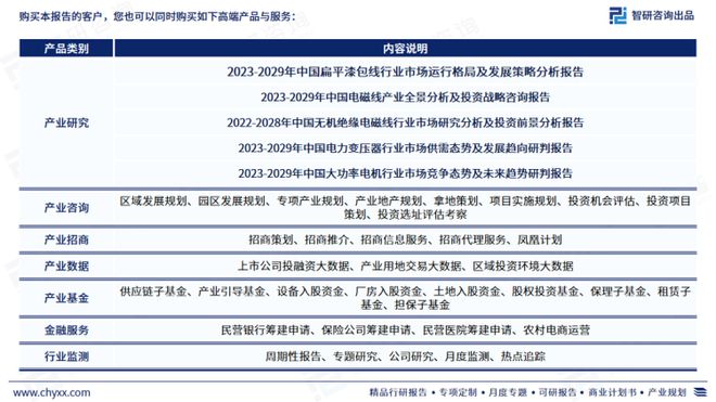 漆包线最新价格与市场走势，行业分析、影响因素全解析