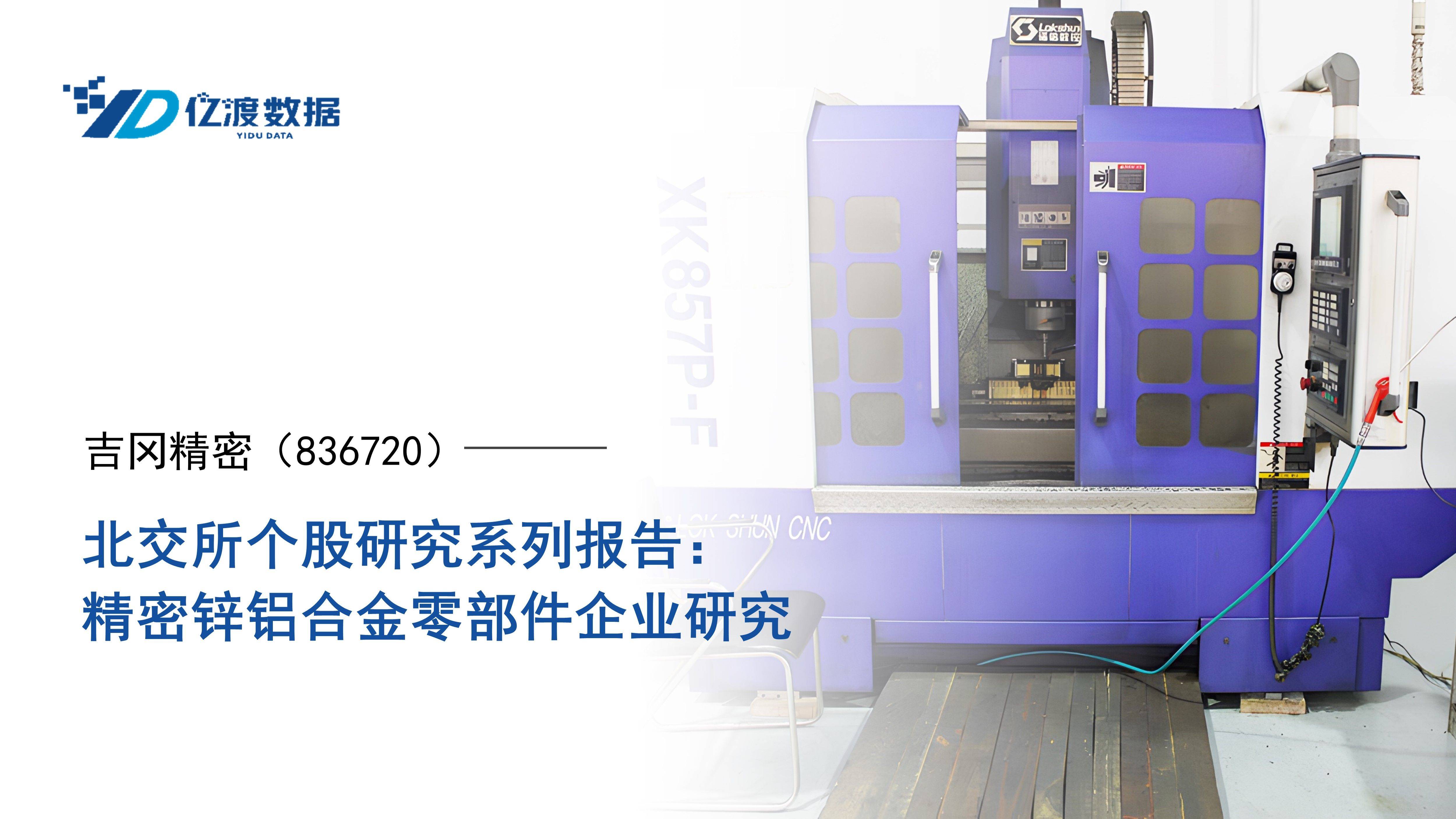 最新吉泽科技产品介绍及创新概览