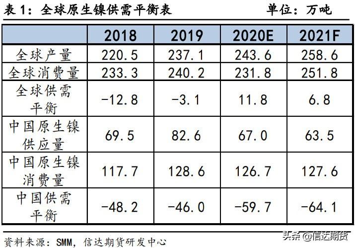 重庆旭阳教育 第57页