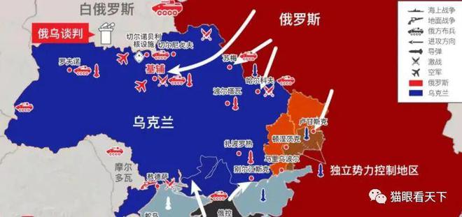 乌克兰最新局势动态及论述分析