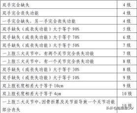 儿童教育 第51页