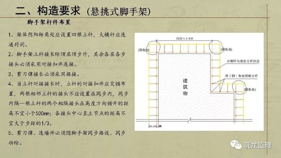 脚手架搭设规范最新版，小巷深处的建筑秘密揭秘