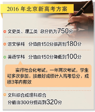江苏高考改革最新方案，乘风破浪启航未来教育征程