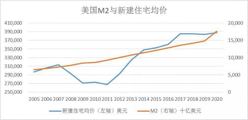 今玉米最新价格分析与探讨，市场趋势及观点解析