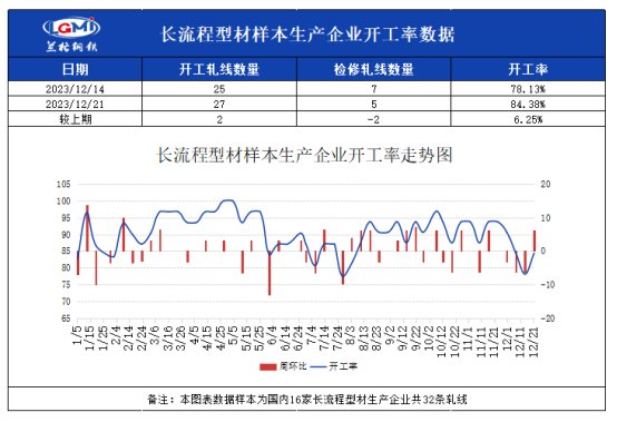 铁最新报价分析，市场走势下的多元观点探讨