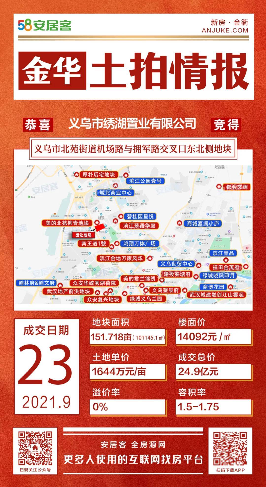 义乌最新土地拍卖背后的温情故事揭秘