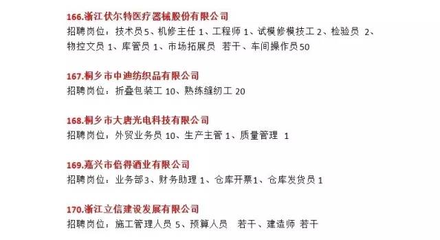 临海论坛最新招聘动态，职业发展理想平台启动