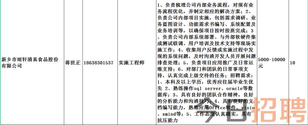 阿克苏最新招聘信息全面概览