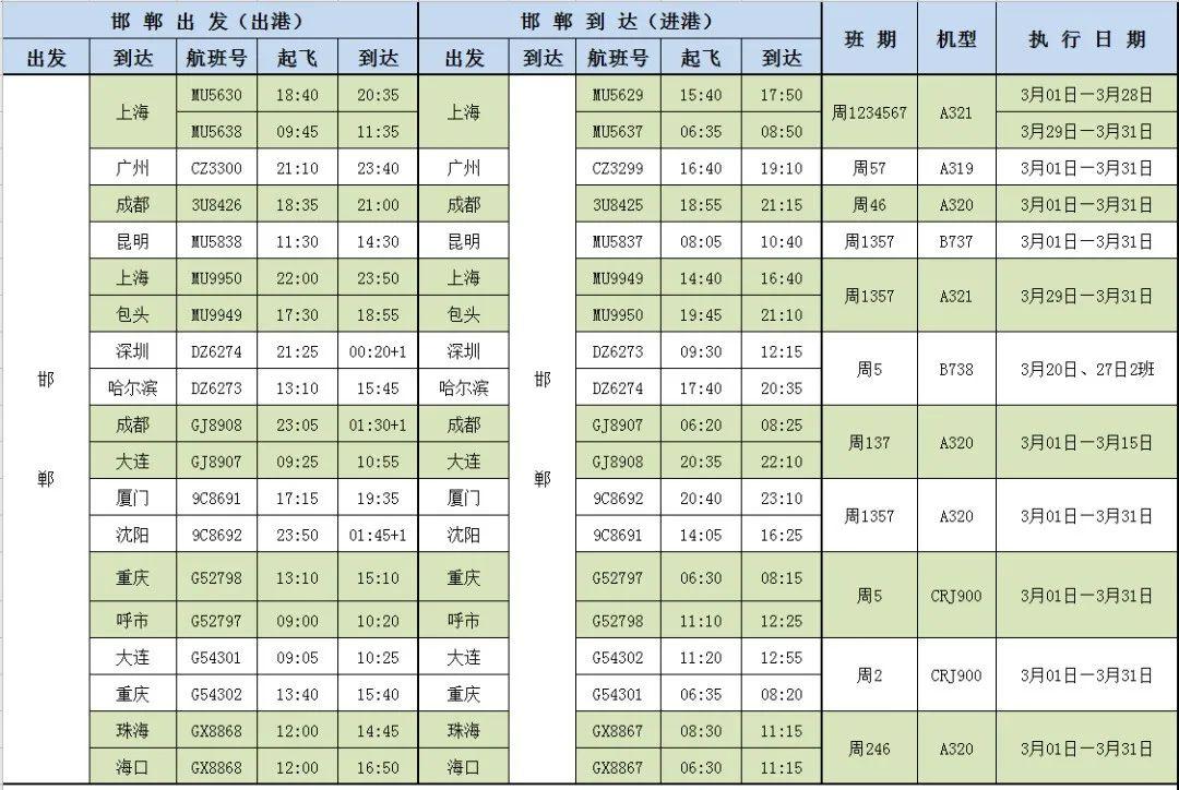 重庆旭阳教育 第37页