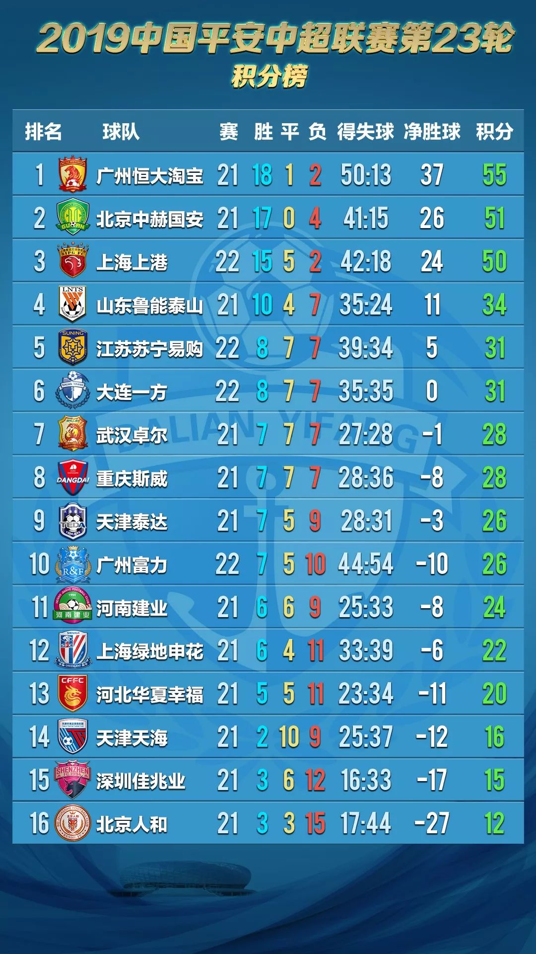 CBA最新排位与心灵之旅，自然美景与远离尘嚣的探险之旅