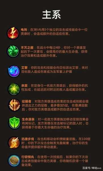 AP最新符文，奇妙之旅探索揭秘