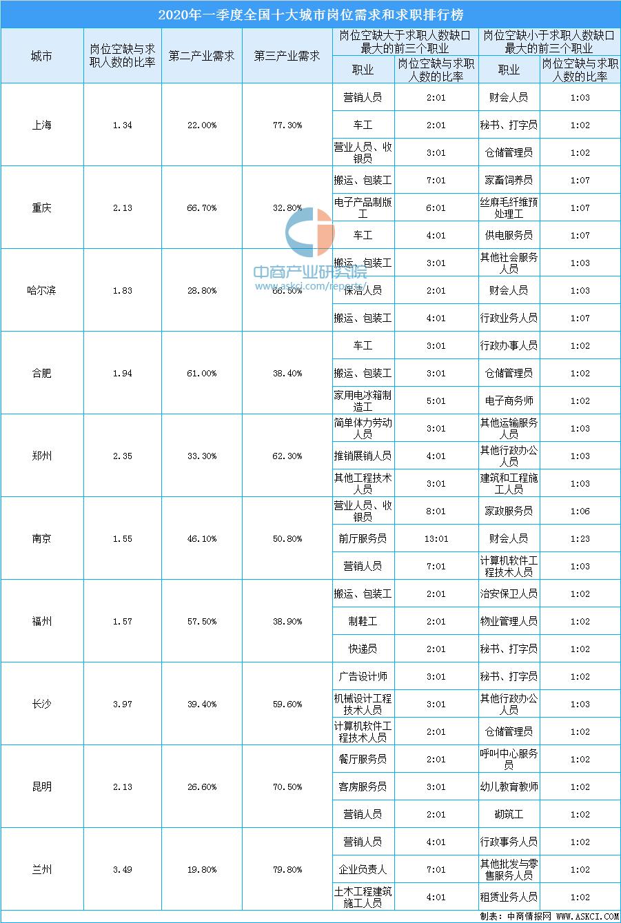 天车工招聘最新动态，求职故事中的温馨与趣味探索