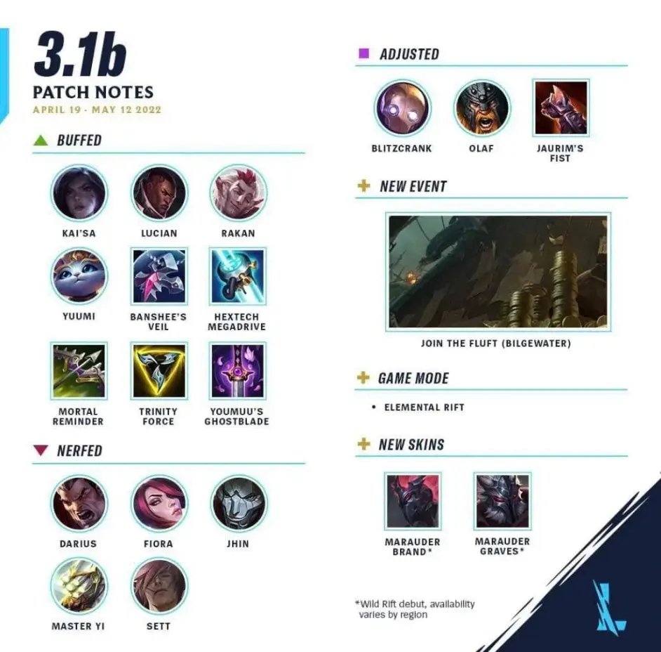 LOL最新改版掀起战场新篇章！
