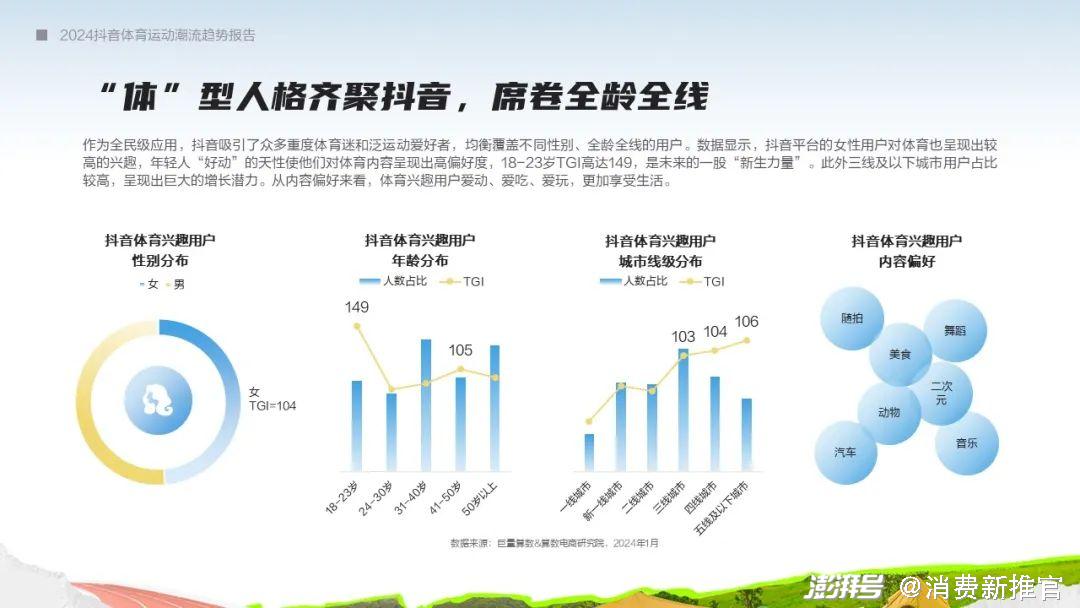 最新壁纸桌面流行趋势与选择指南