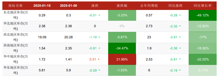 甲醇最新价格消息及小巷深处的秘密小店揭秘