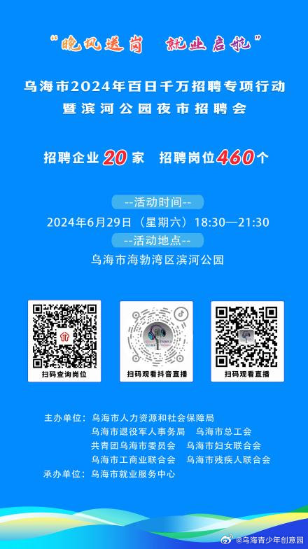 乌海招聘网最新招聘，小巷深处的独特职业机遇
