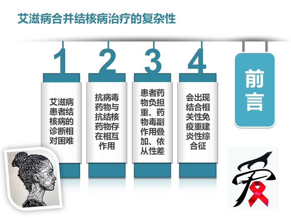 艾滋治疗最新进展揭秘，突破与创新在行动