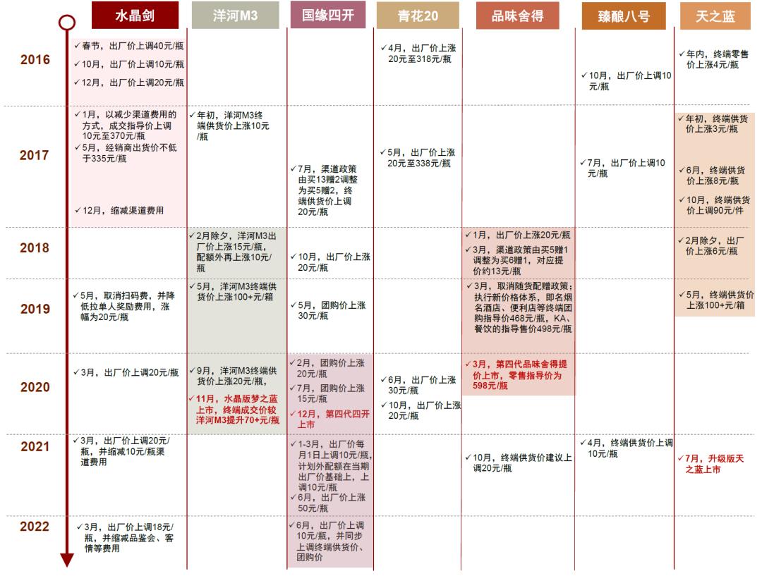 最新天梯，游戏排名的全面解读与深度剖析