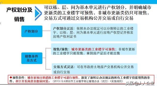 公司法最新修改及其多元观点探析