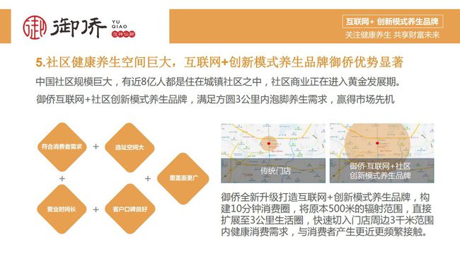 养生馆最新经营模式,养生馆最新经营模式，开启健康自信的人生旅程