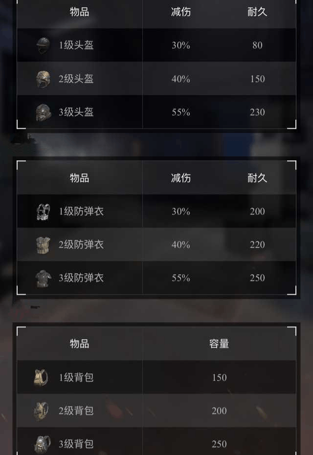 封闭式管理学校 第25页
