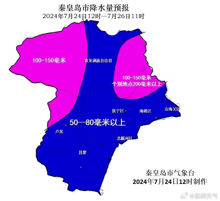 昌黎新闻最新消息获取指南速递